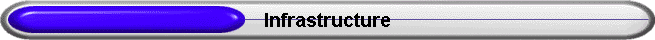 Infrastructure